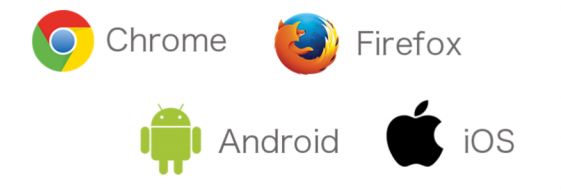 プッシュ通知サービスは、Chrome、FireFoxブラウザや、Android、iOSのスマホに対応します。